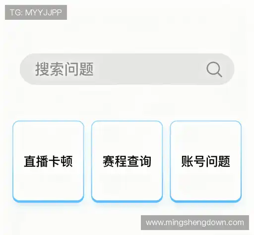 常见问题索引